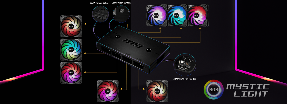 فن کیس 3 تایی ام اس آی مدل MAG MAX F12A-3H