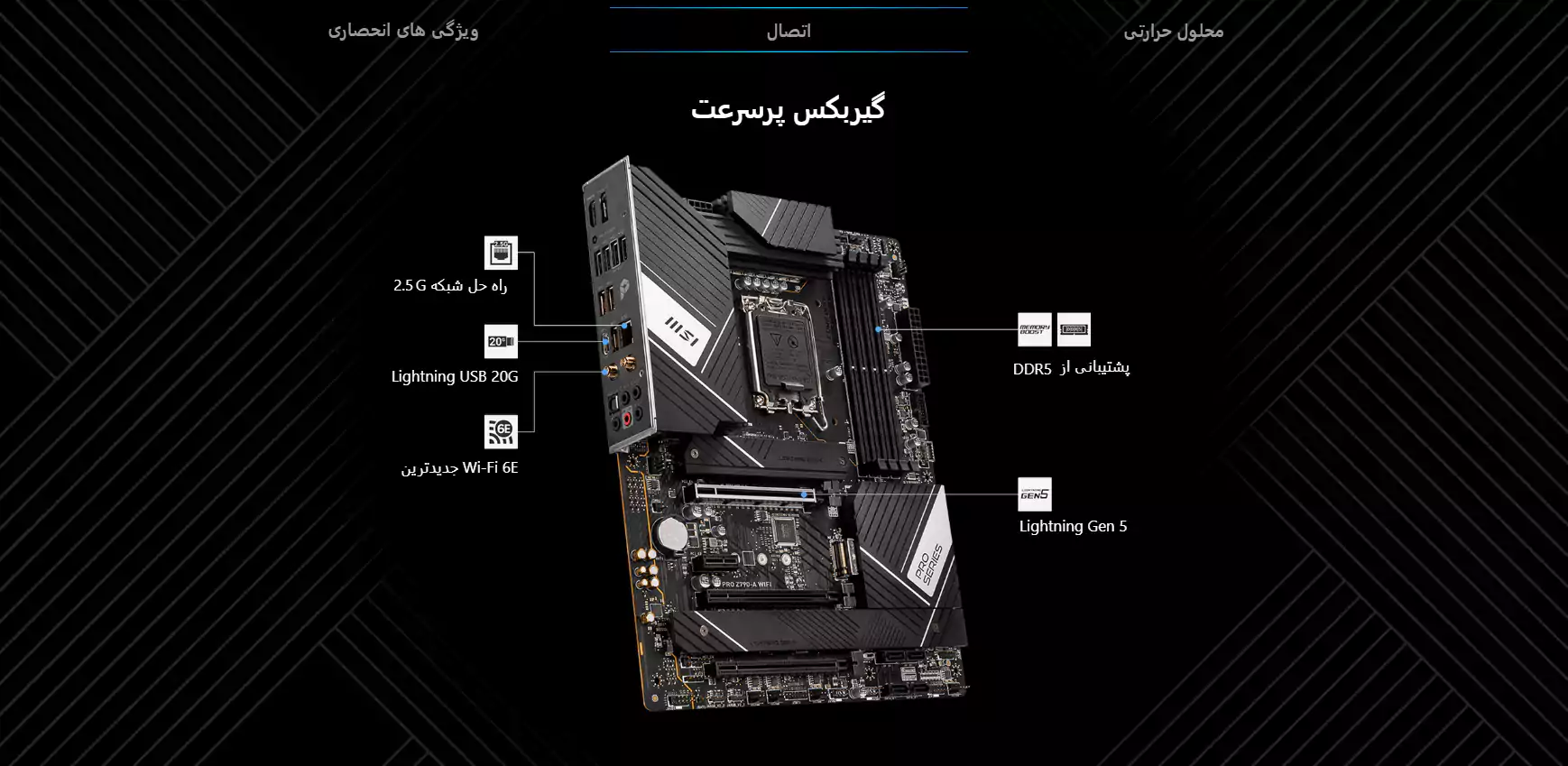 مادربرد MSI Z790-A MAX WIFI