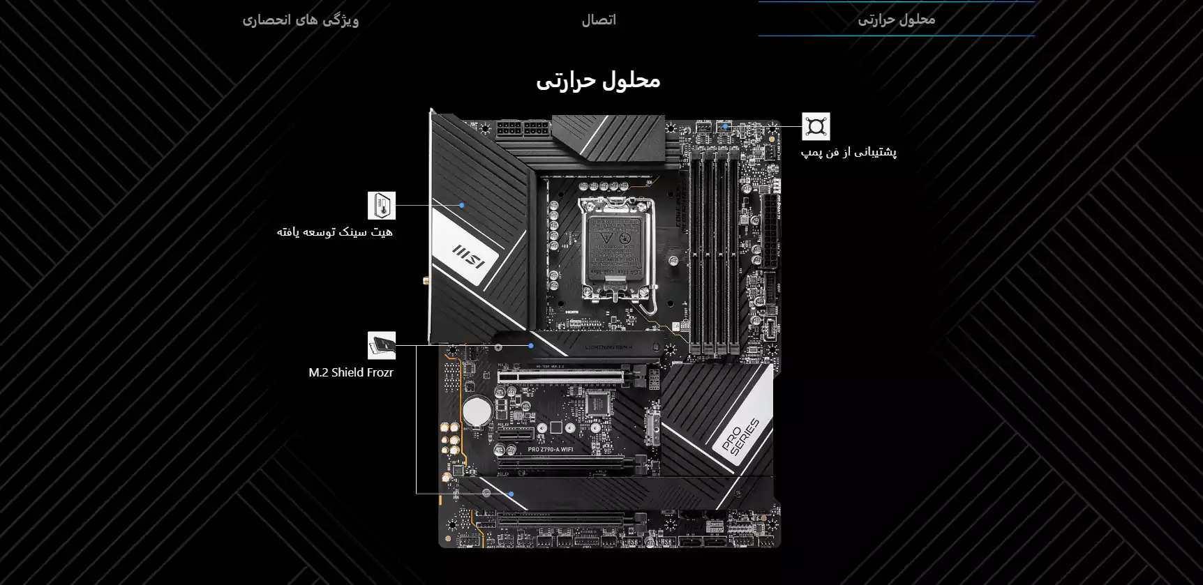 مادربرد MSI Z790-A MAX WIFI