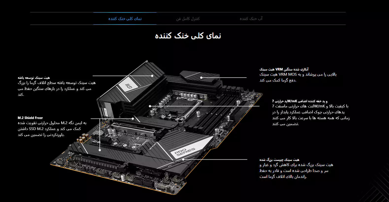 مادربرد MSI Z790-A MAX WIFI