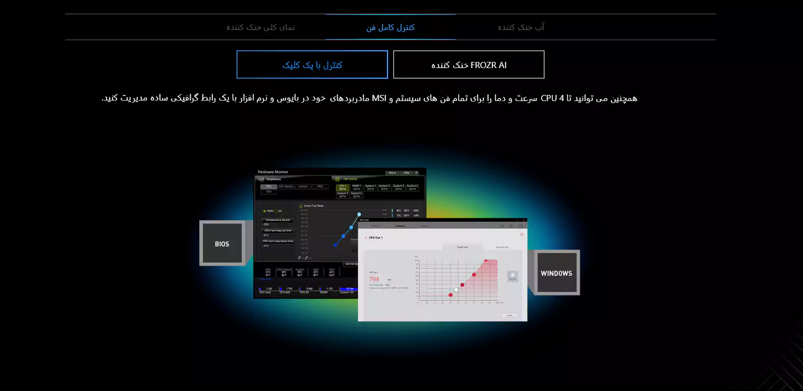 مادربرد MSI Z790-A MAX WIFI