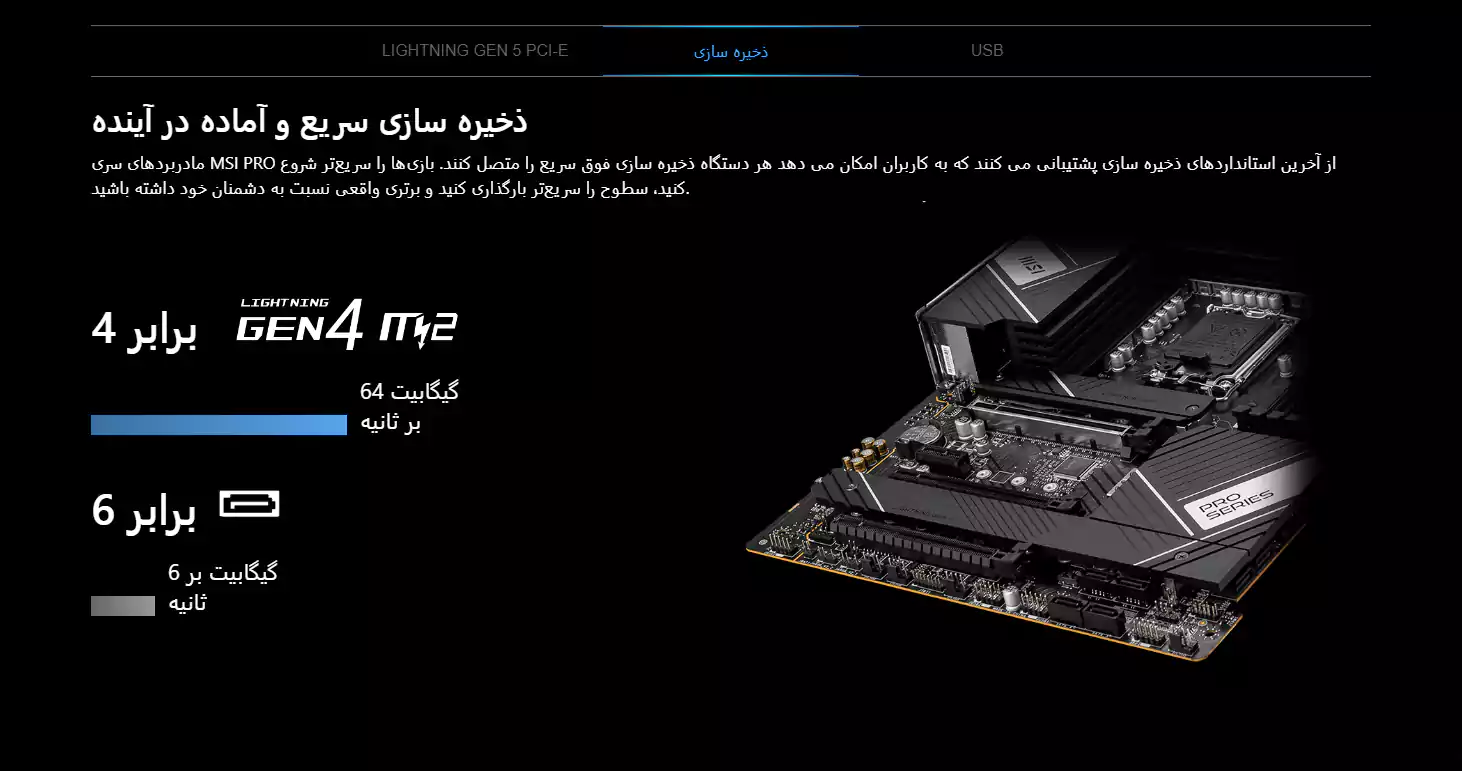 مادربرد MSI Z790-A MAX WIFI