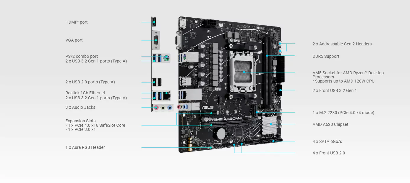 مادربرد ایسوس ASUS PRIME A620M-K