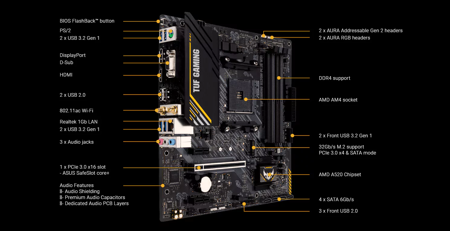 مادربرد ایسوس TUF GAMING A520M-PLUS WIFI