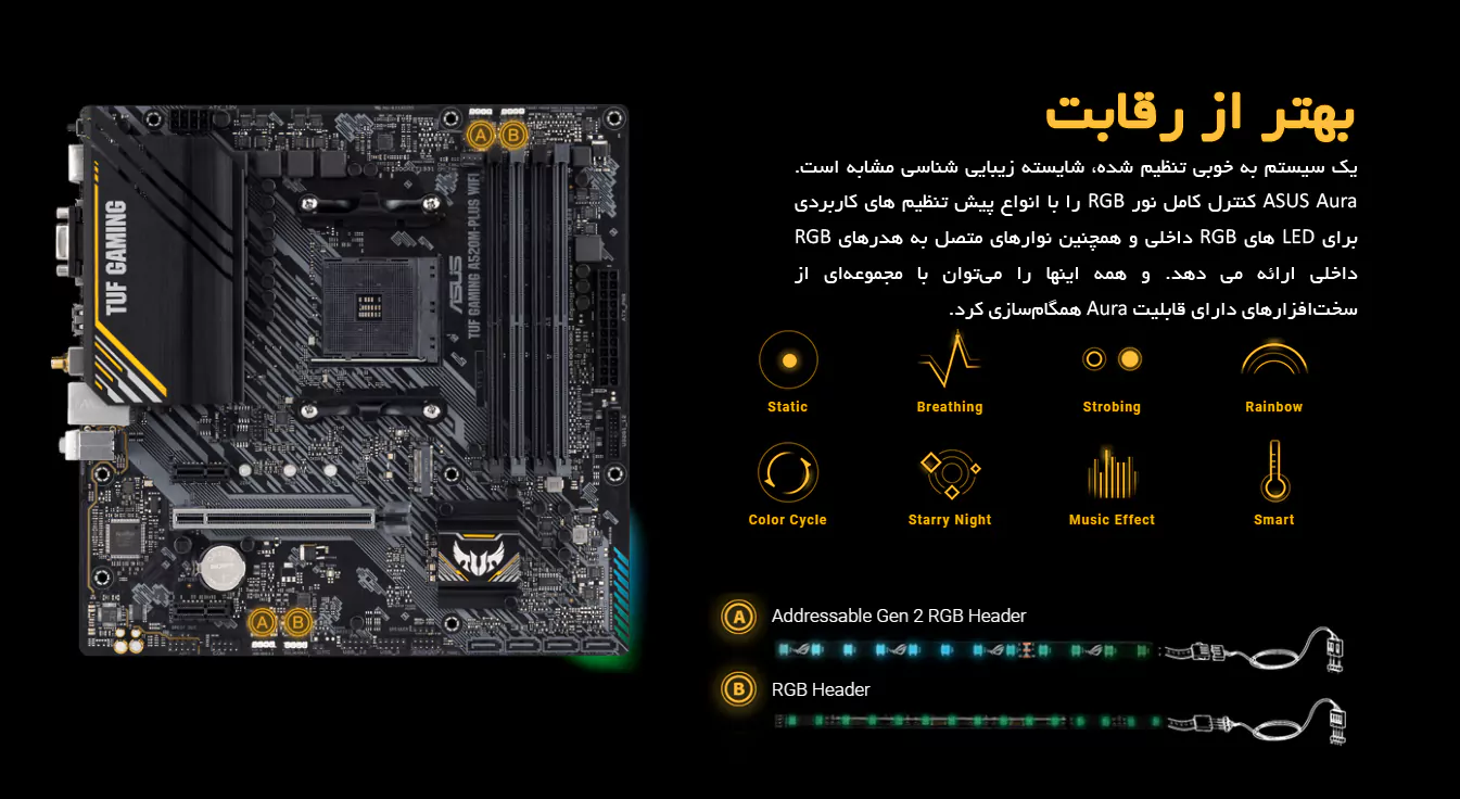 مادربرد ایسوس TUF GAMING A520M-PLUS WIFI