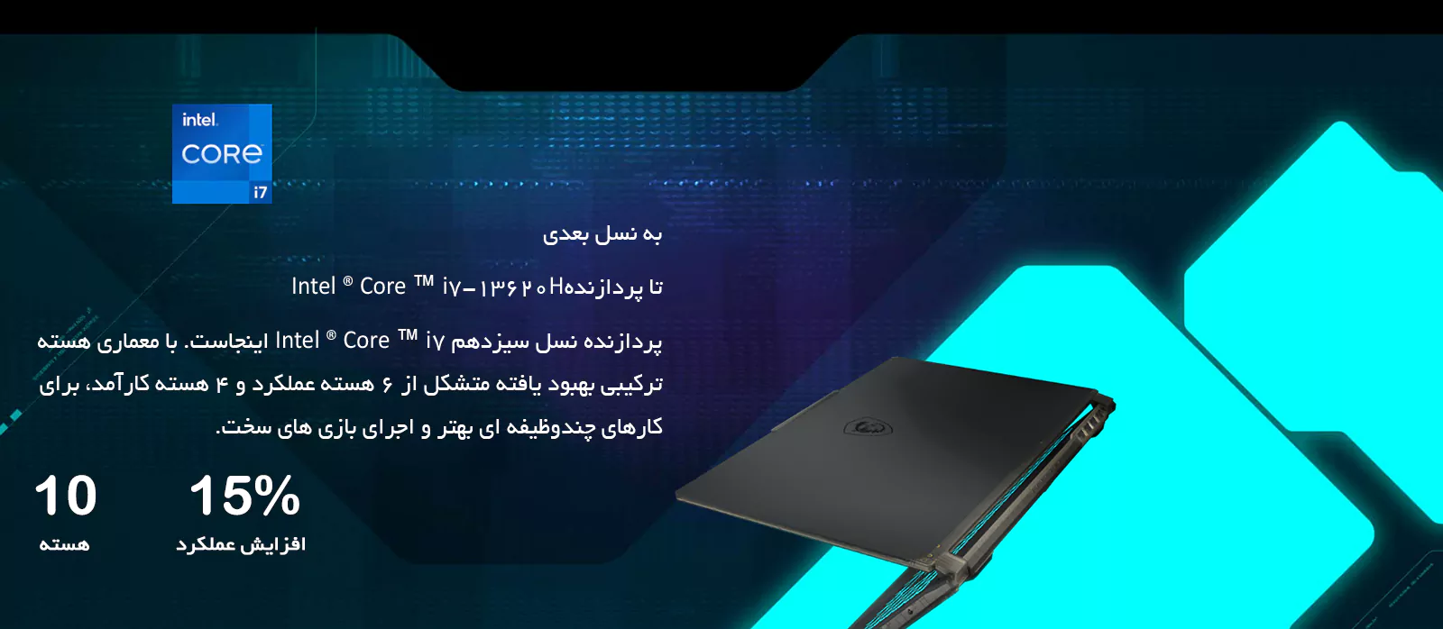 لپ تاپ 15.6 اینچی ام اس ای مدل CYBORG A13UDX I7 13620H