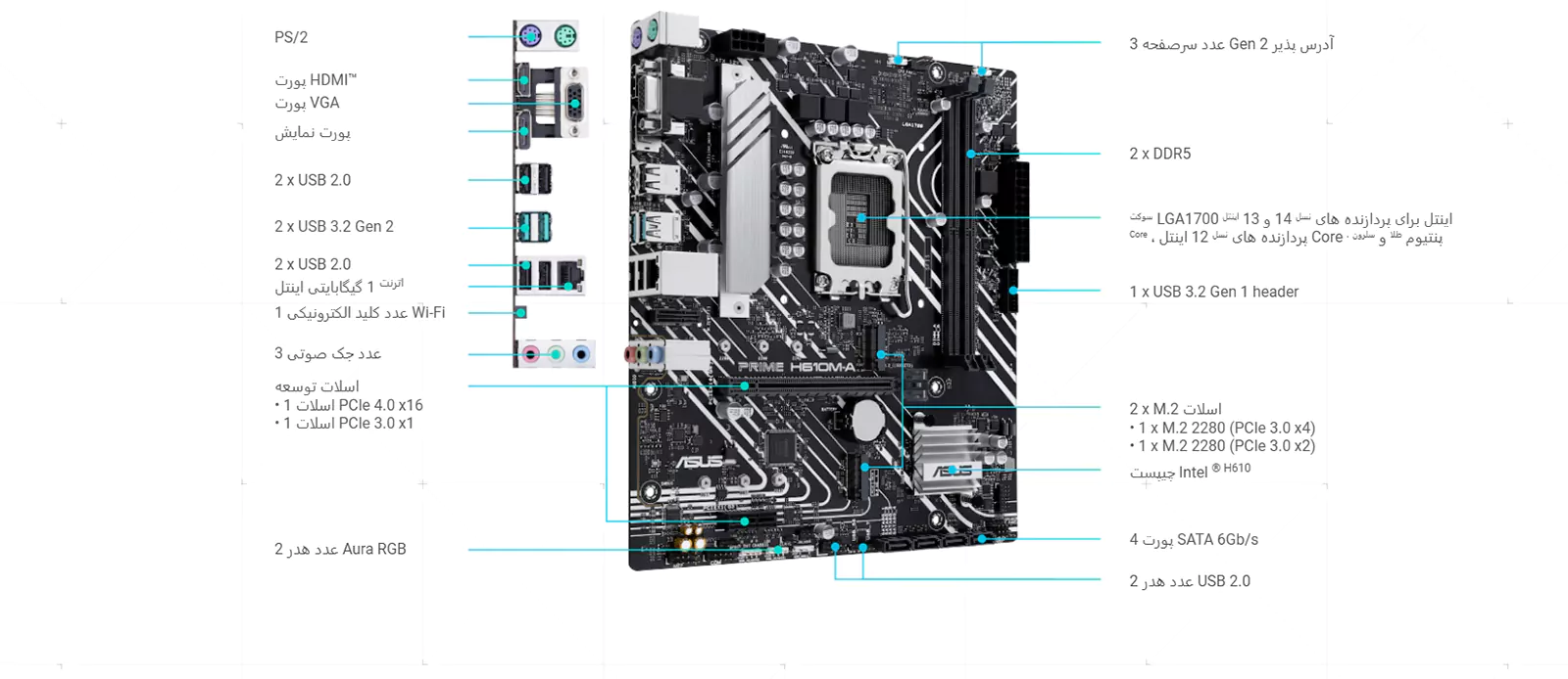 مادربرد ایسوس مدل PRIME H610M-A CSM D5