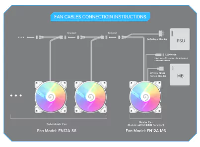 کیس گیمینگ گیم مکس مدل Storm 2 White RGB